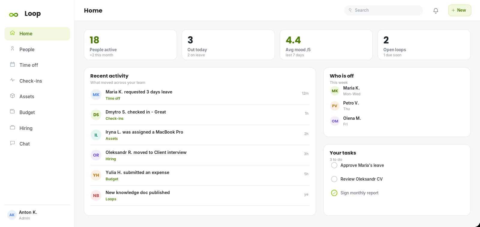 The Kolo dashboard