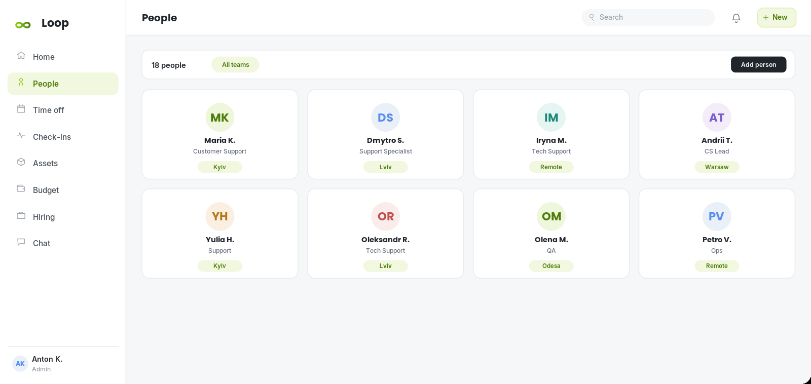 People Management Software in Kolo